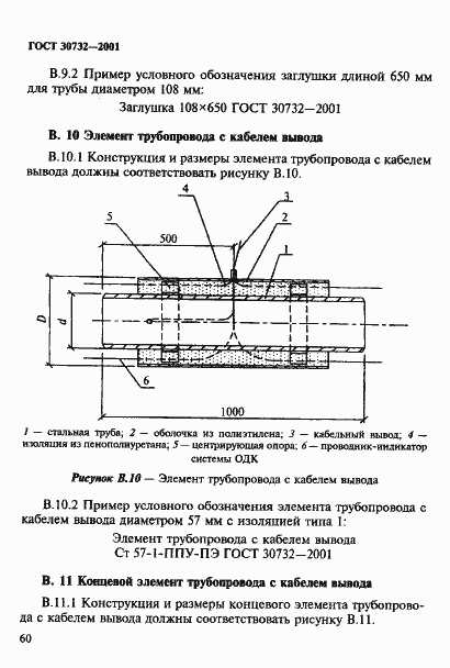 Страница 66 ГОСТ 30732-2001