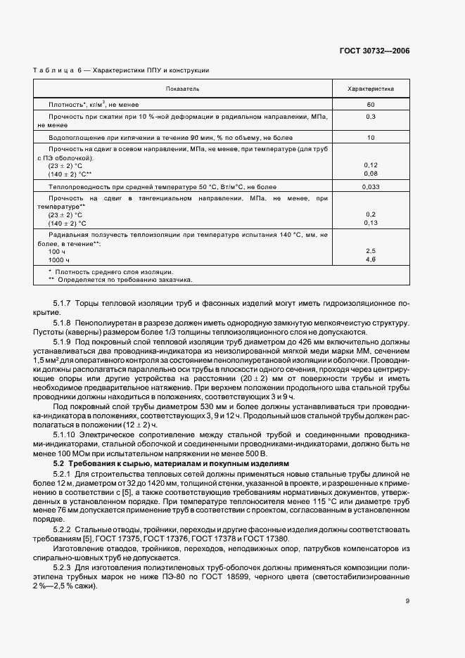 Страница 13 ГОСТ 30732-2006