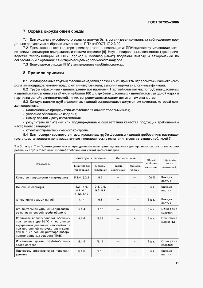 Страница 15 ГОСТ 30732-2006