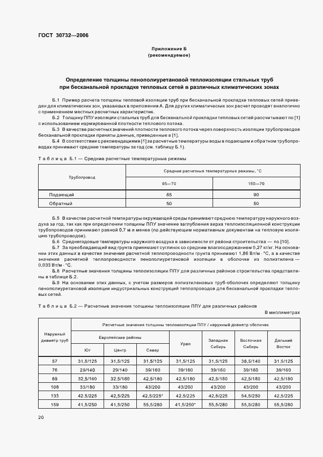 Страница 24 ГОСТ 30732-2006
