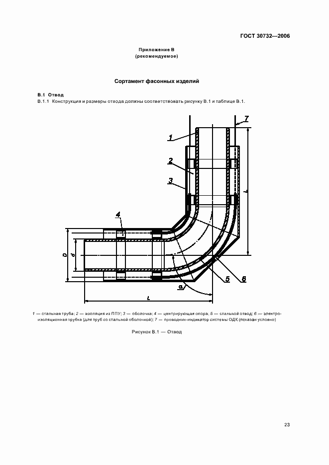 Страница 27 ГОСТ 30732-2006