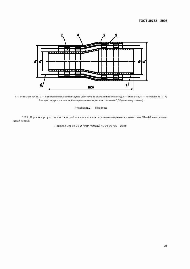 Страница 29 ГОСТ 30732-2006