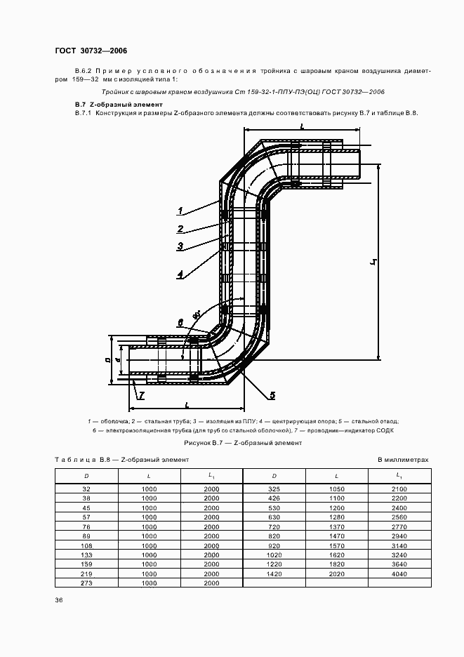 Страница 40 ГОСТ 30732-2006