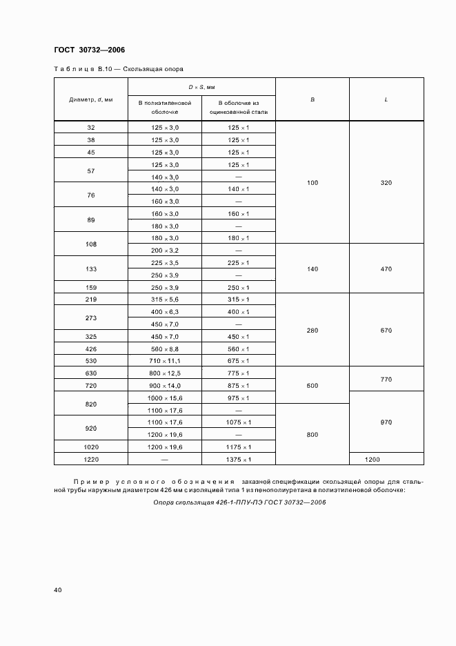 Страница 44 ГОСТ 30732-2006