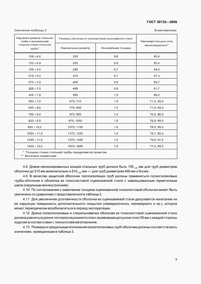Страница 9 ГОСТ 30732-2006