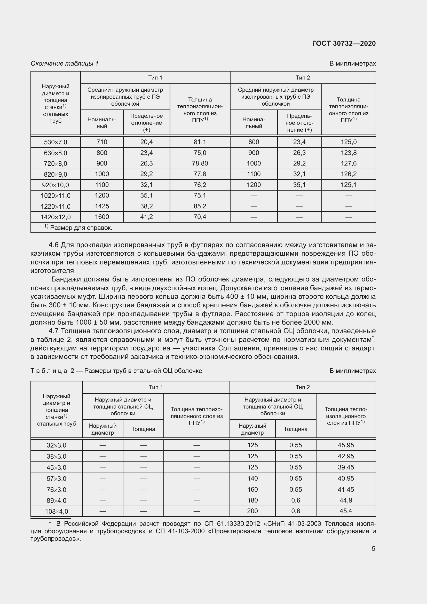 Страница 11 ГОСТ 30732-2020