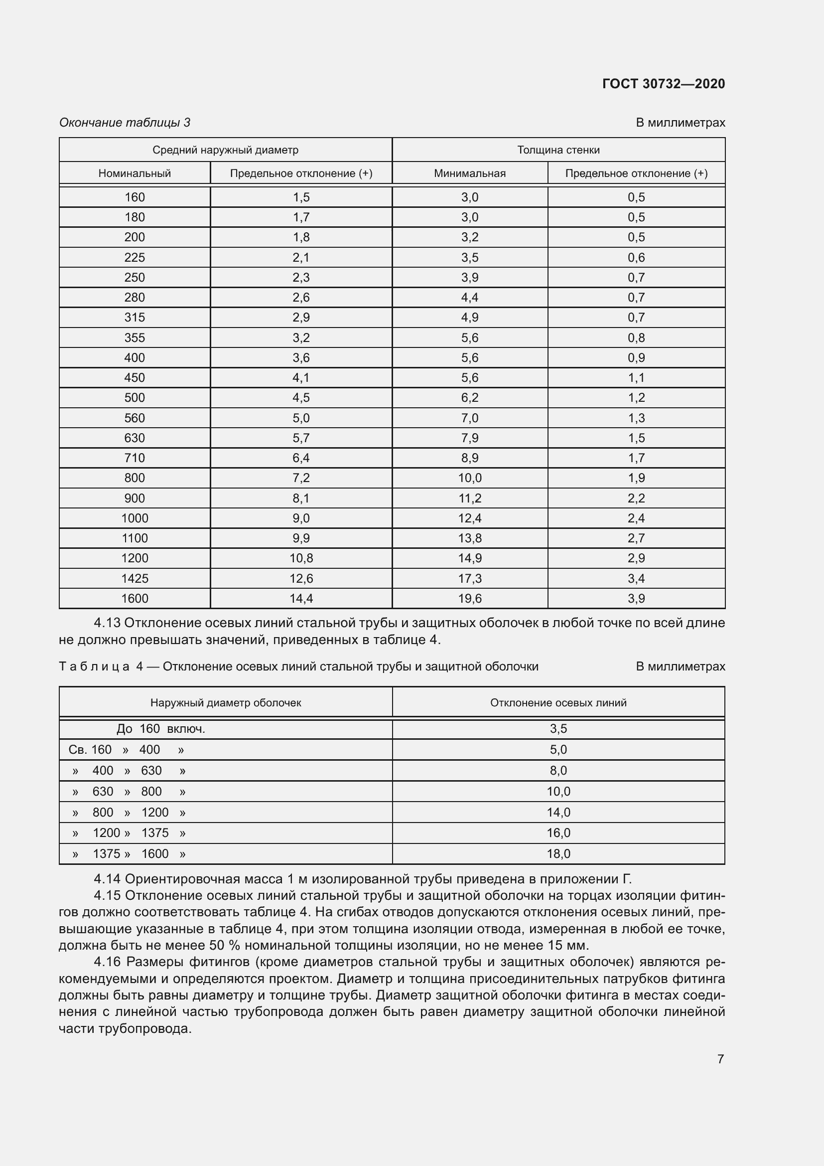 Страница 13 ГОСТ 30732-2020