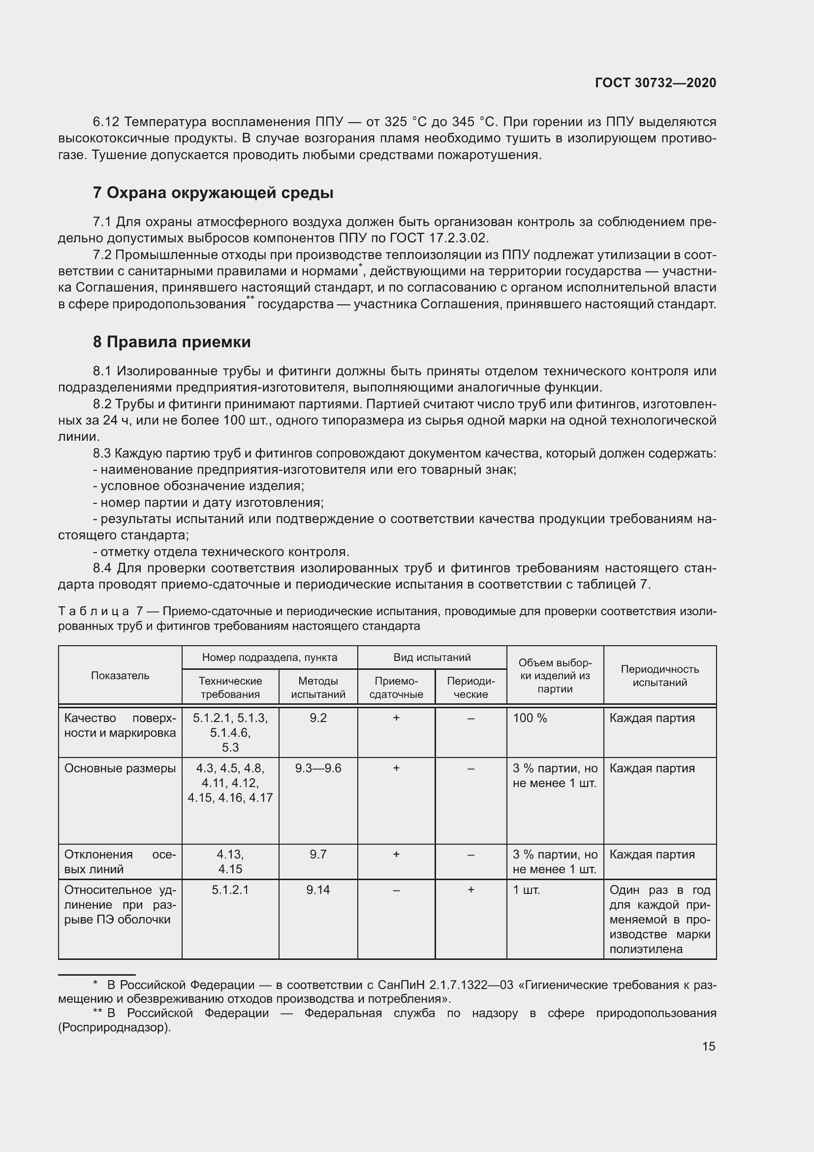 Страница 21 ГОСТ 30732-2020