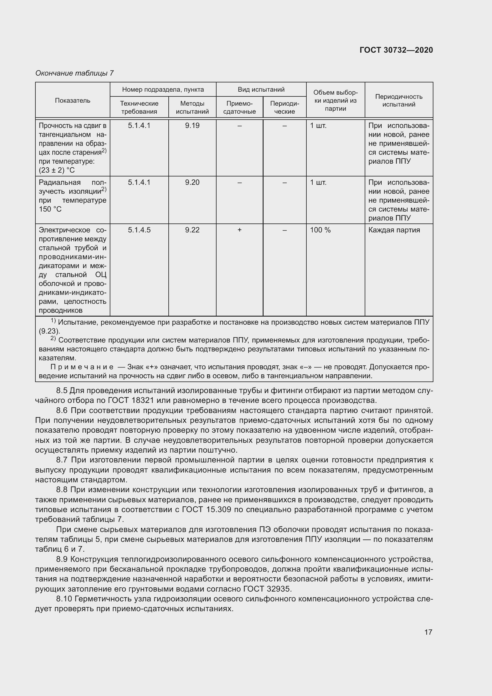 Страница 23 ГОСТ 30732-2020