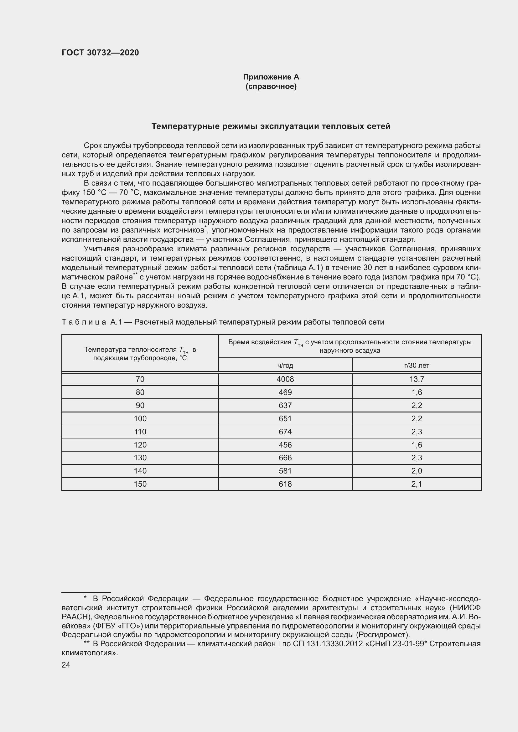 Страница 30 ГОСТ 30732-2020