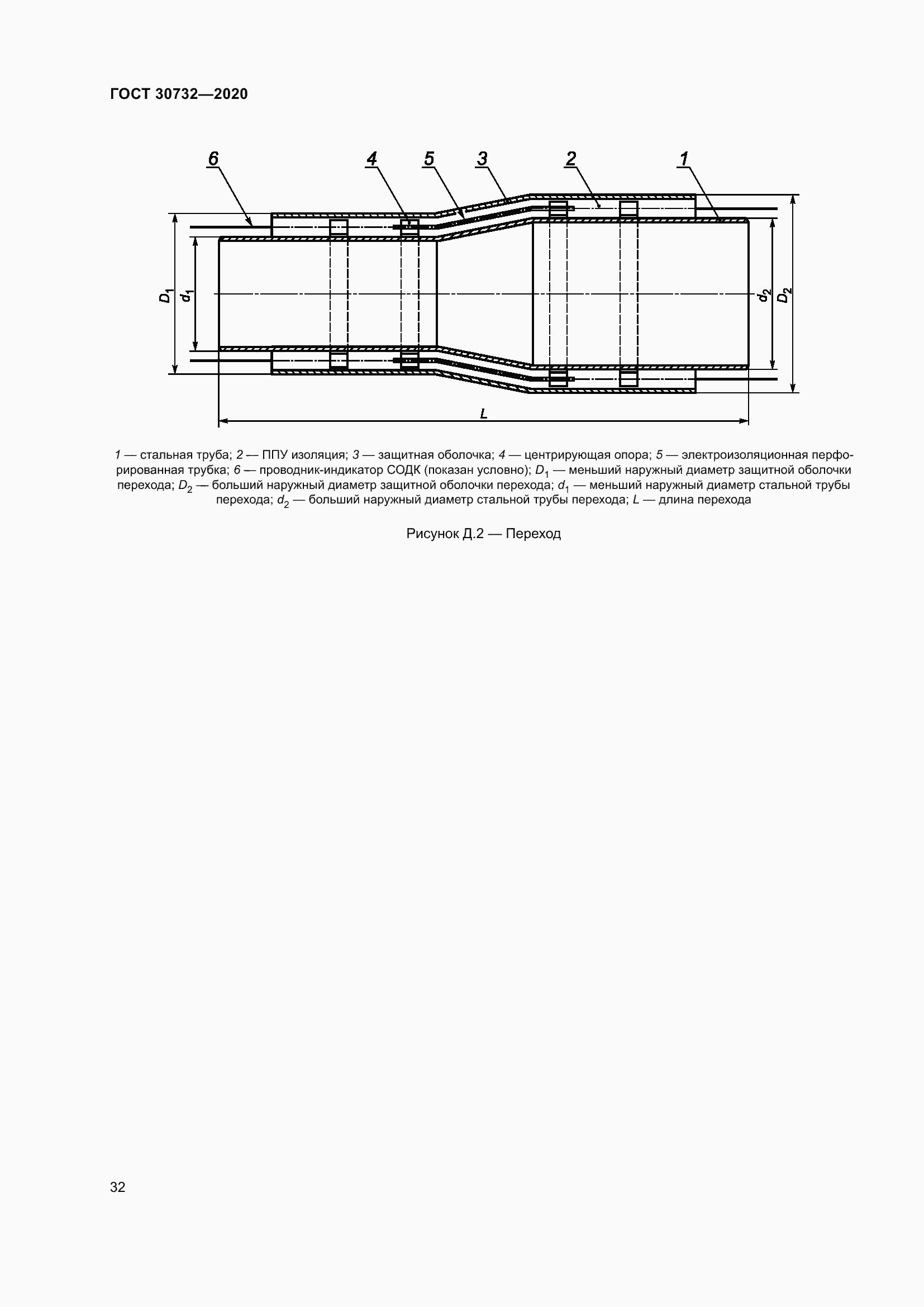 Страница 38 ГОСТ 30732-2020