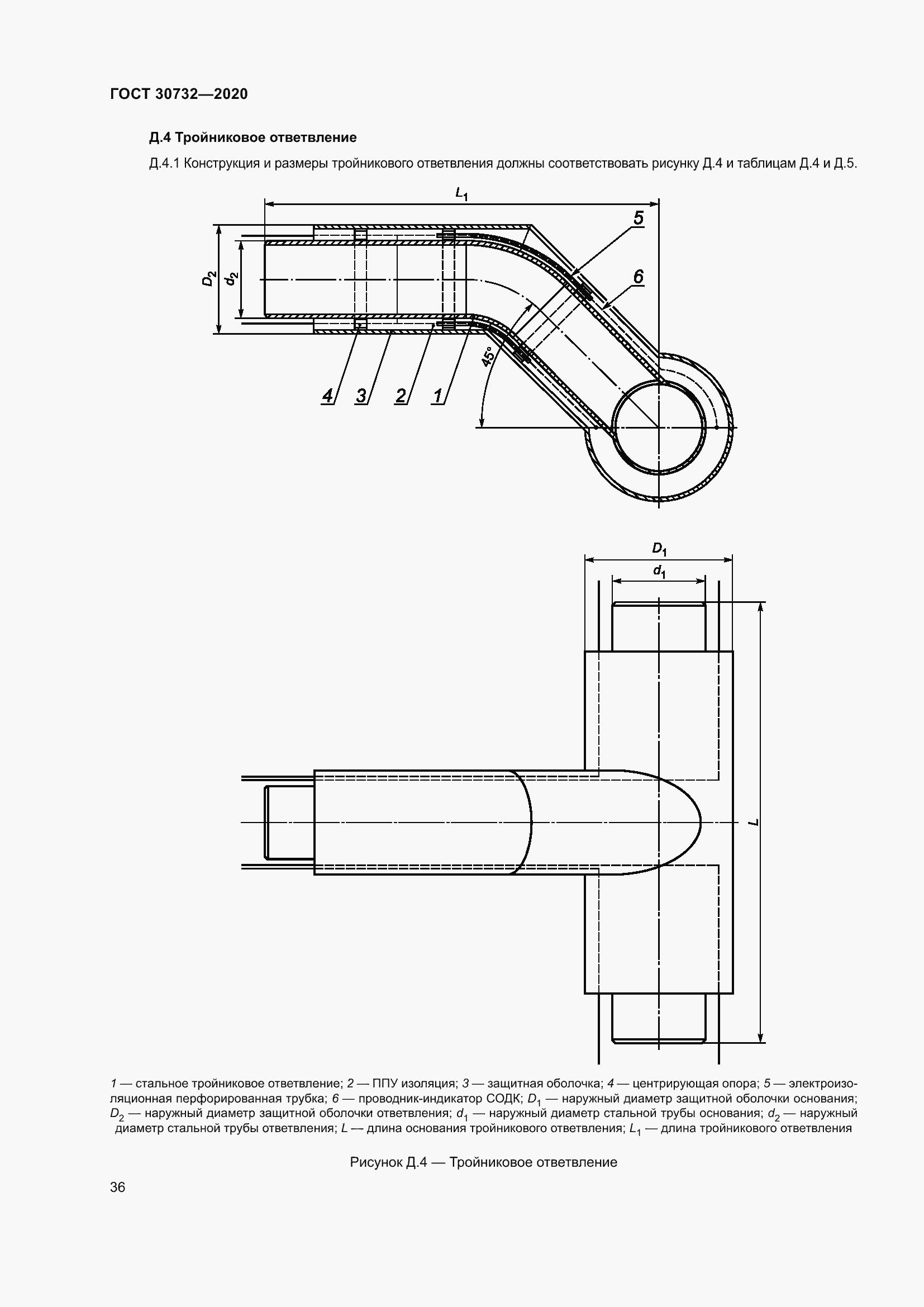 Страница 42 ГОСТ 30732-2020