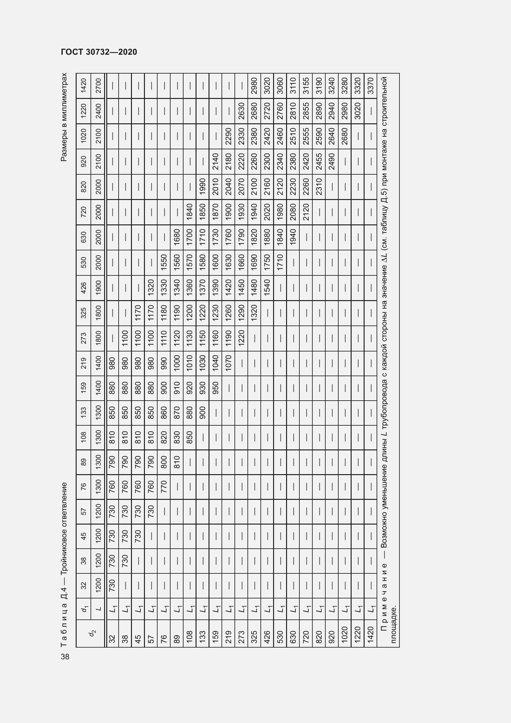 Страница 44 ГОСТ 30732-2020