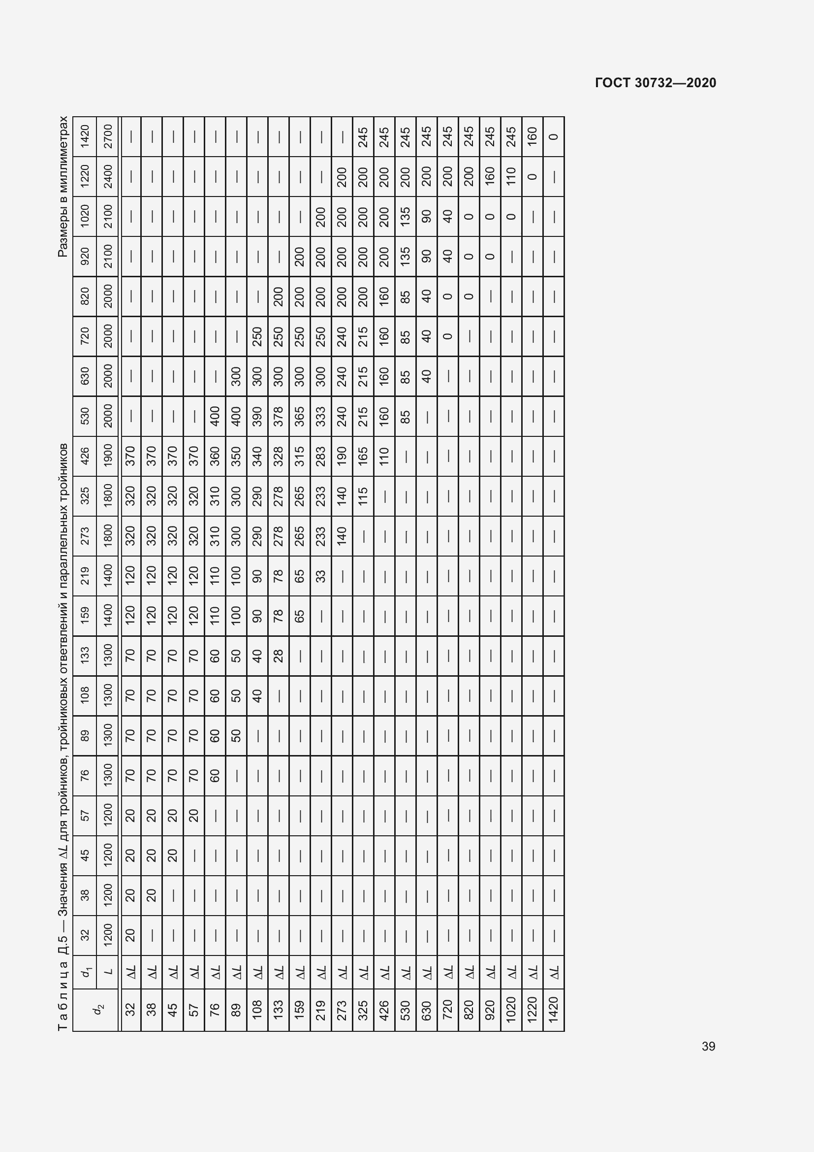 Страница 45 ГОСТ 30732-2020