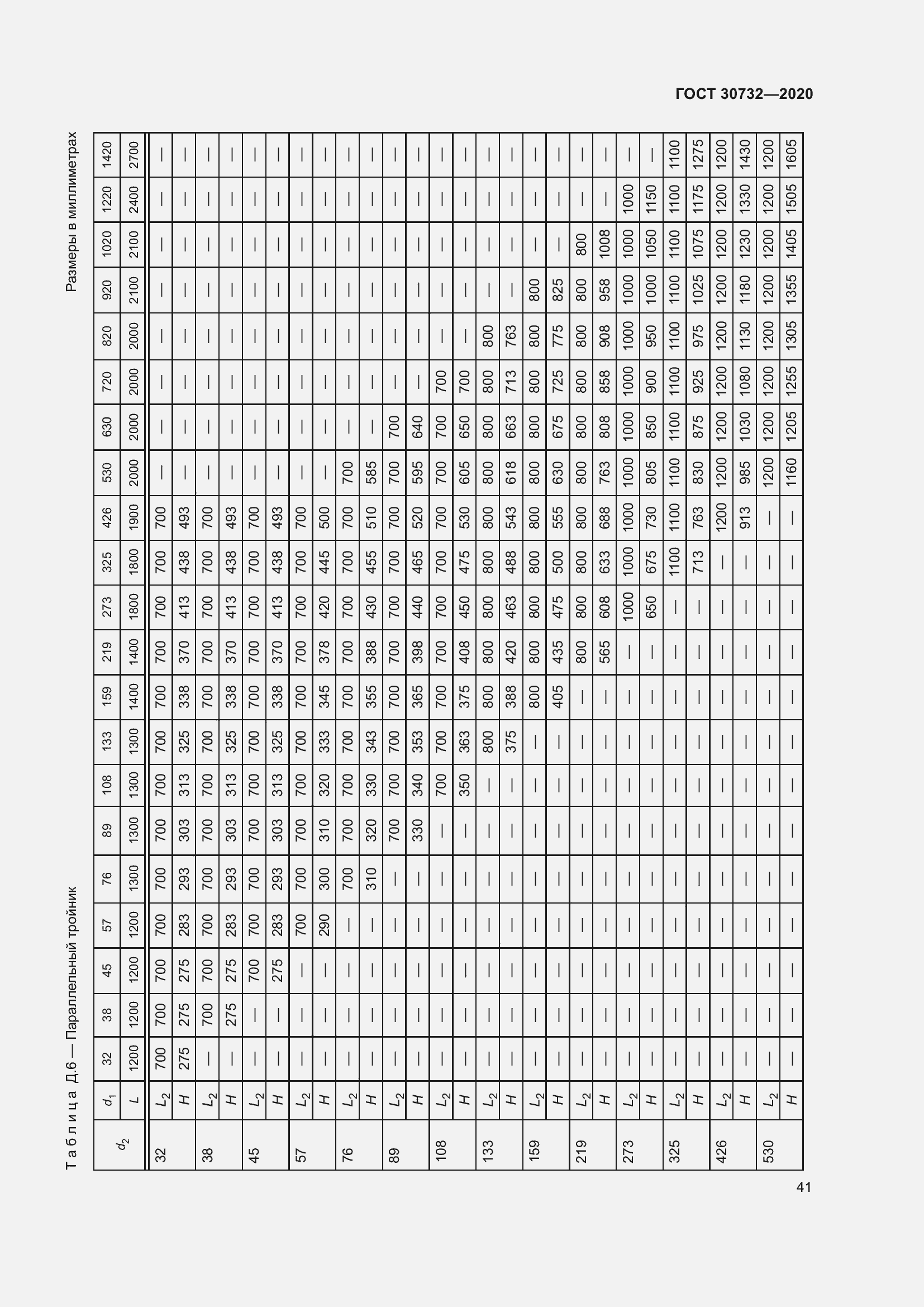 Страница 47 ГОСТ 30732-2020
