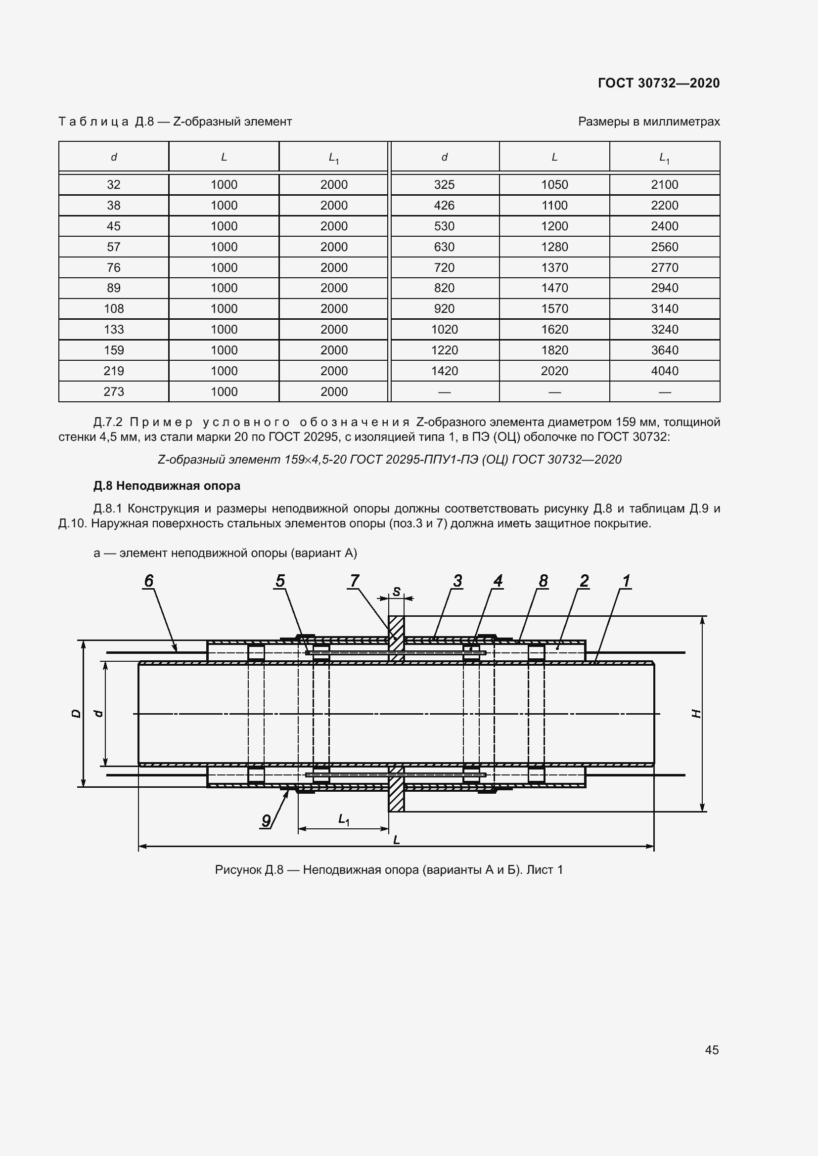 Страница 51 ГОСТ 30732-2020
