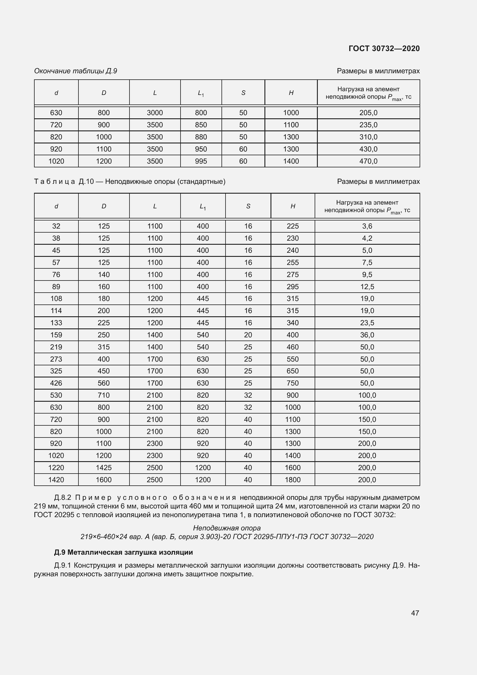Страница 53 ГОСТ 30732-2020