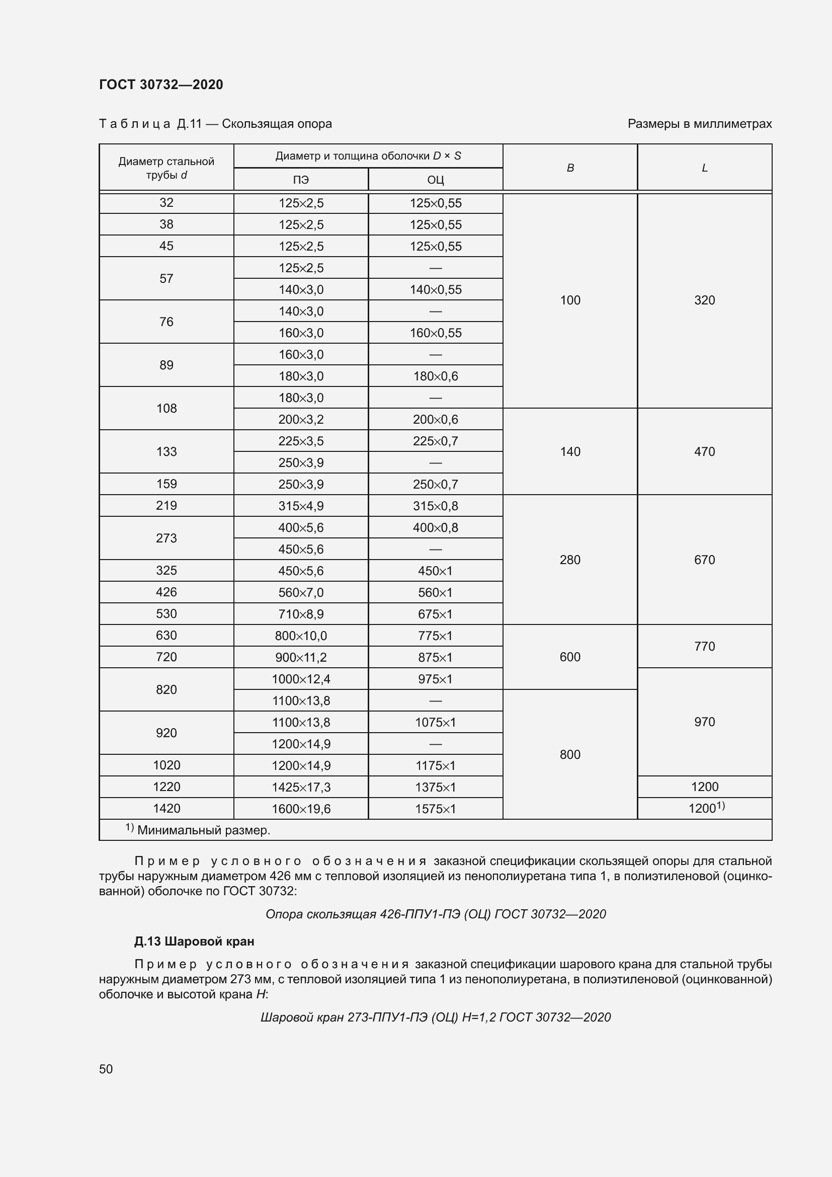 Страница 56 ГОСТ 30732-2020