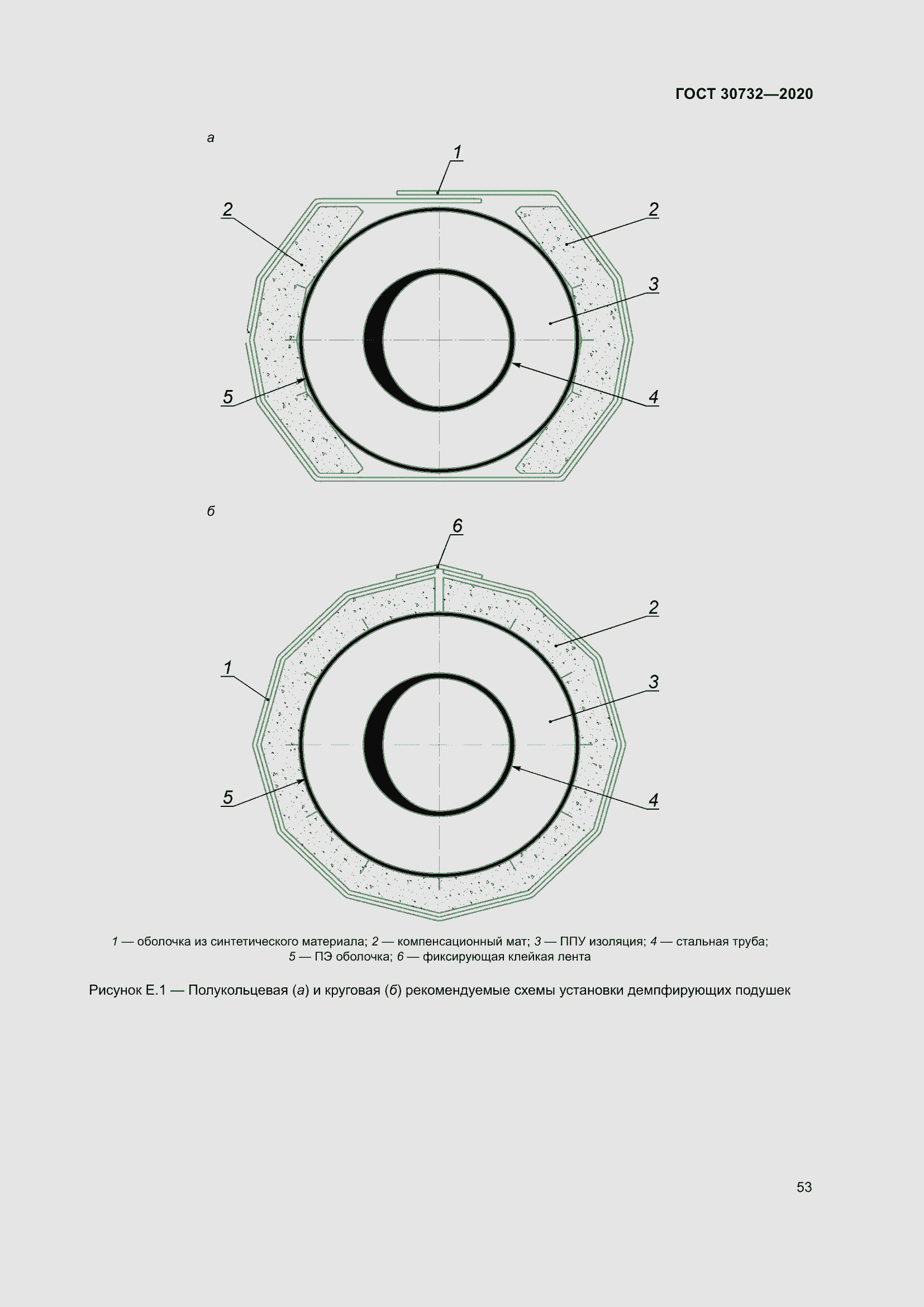 Страница 59 ГОСТ 30732-2020