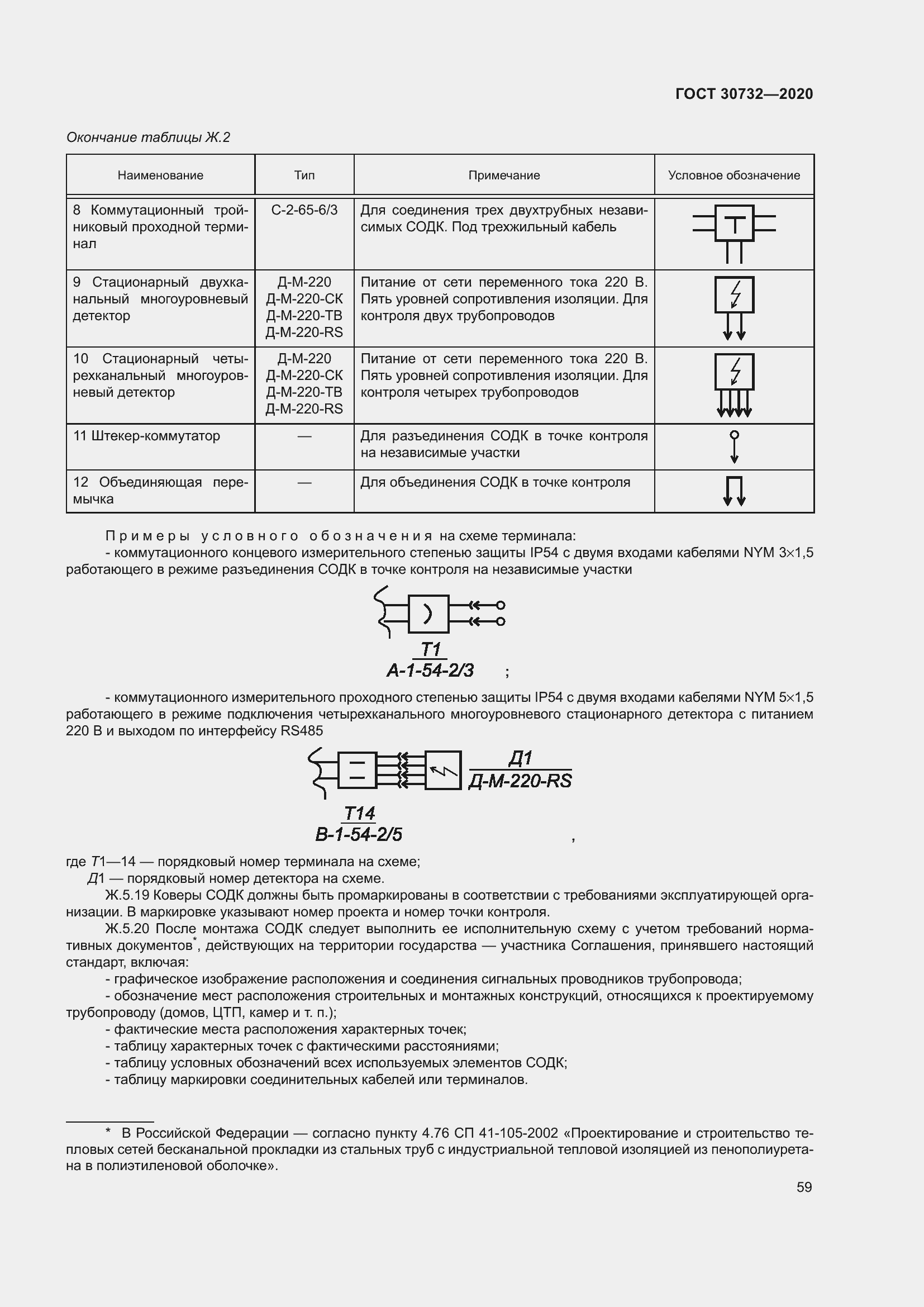 Страница 65 ГОСТ 30732-2020