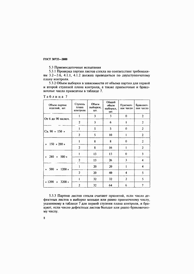 Страница 12 ГОСТ 30733-2000