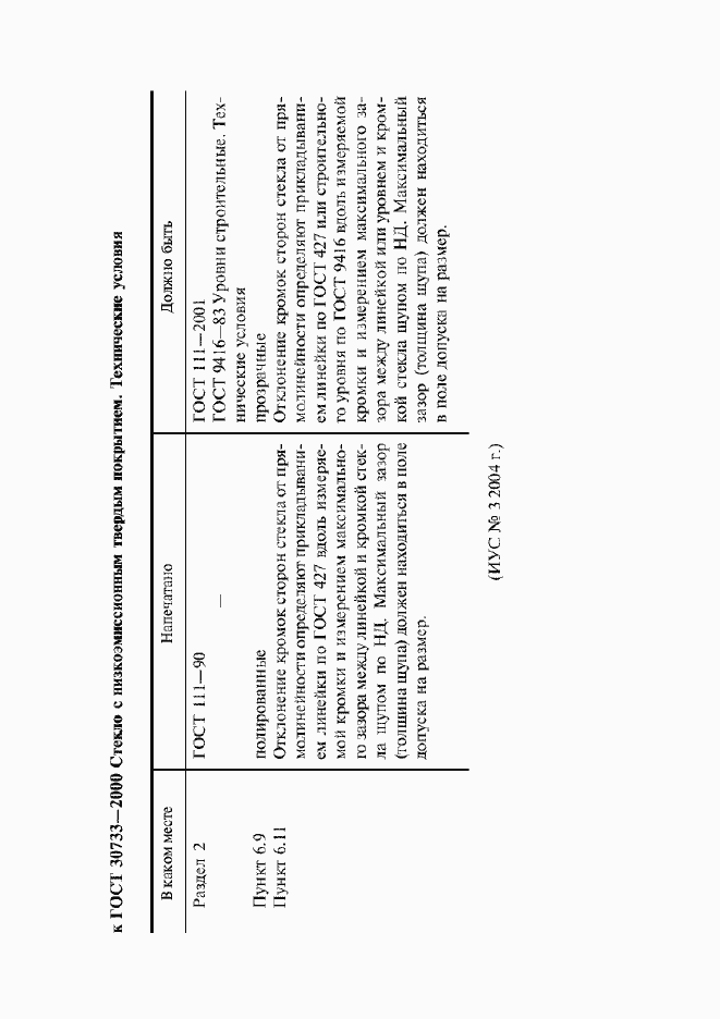 Страница 4 ГОСТ 30733-2000