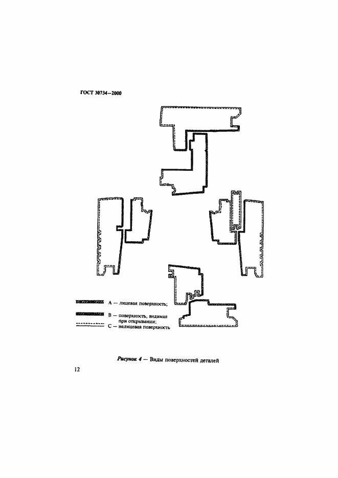Страница 17 ГОСТ 30734-2000