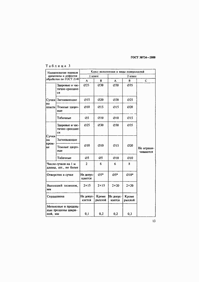 Страница 18 ГОСТ 30734-2000