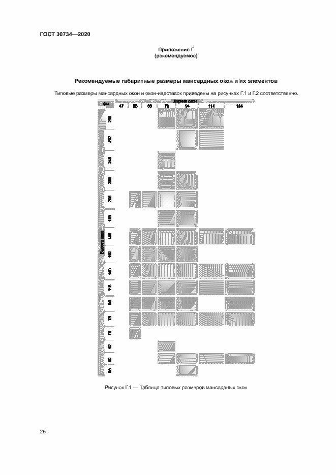 Страница 29 ГОСТ 30734-2020
