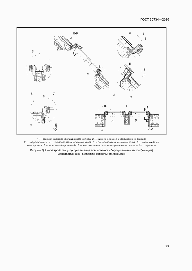 Страница 32 ГОСТ 30734-2020