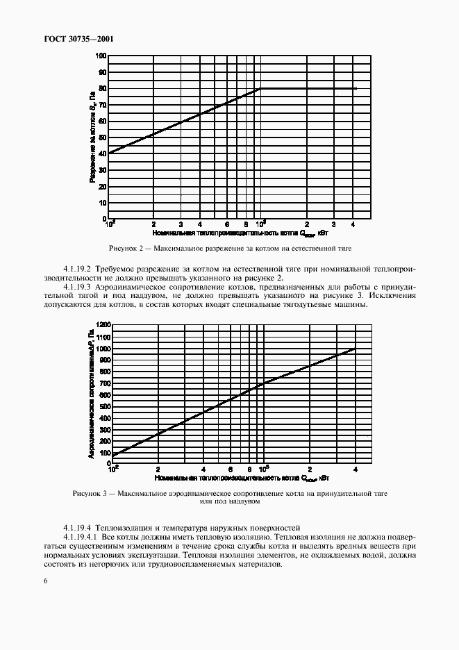 Страница 10 ГОСТ 30735-2001