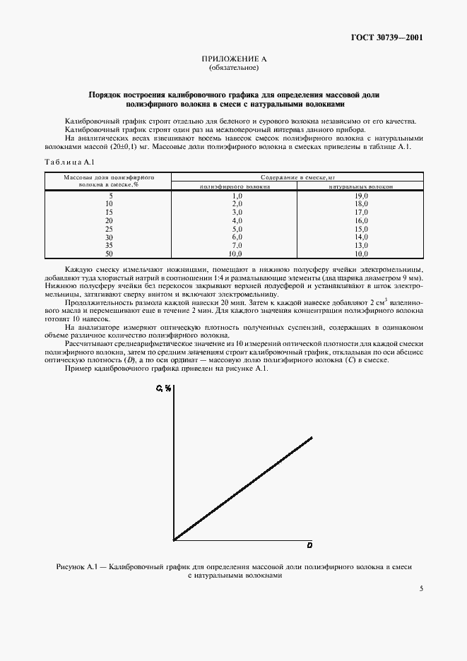 Страница 9 ГОСТ 30739-2001