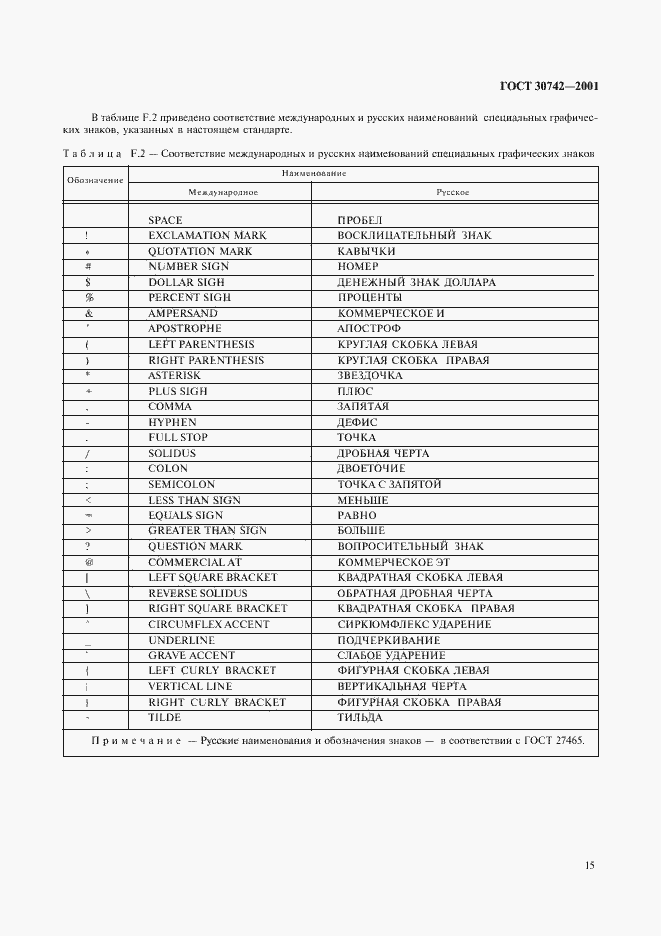 Страница 19 ГОСТ 30742-2001