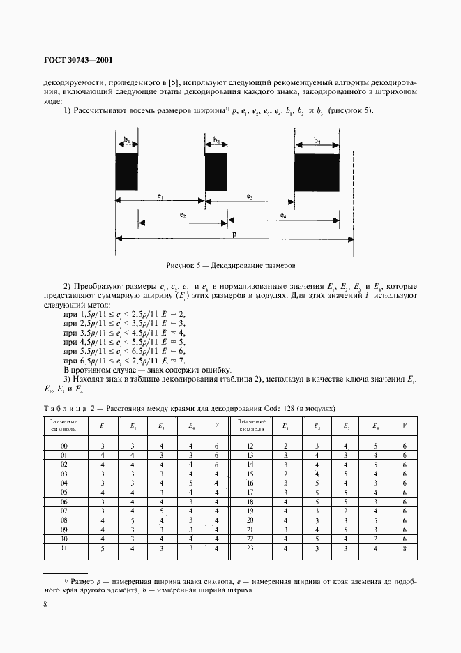 Страница 12 ГОСТ 30743-2001