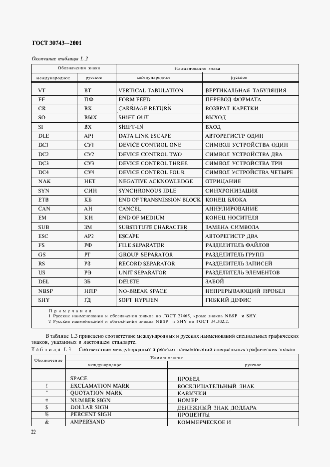 Страница 26 ГОСТ 30743-2001