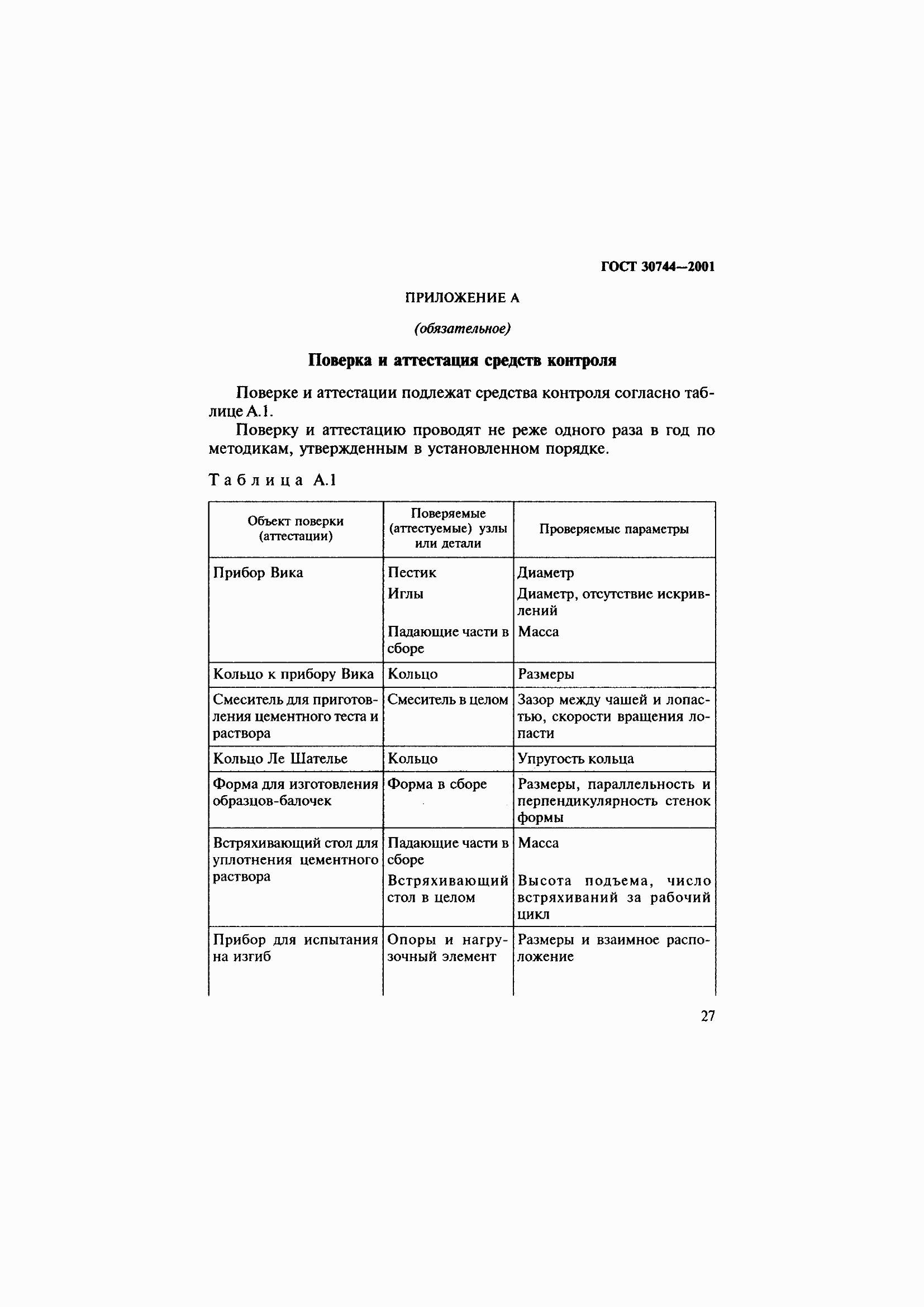 Страница 33 ГОСТ 30744-2001