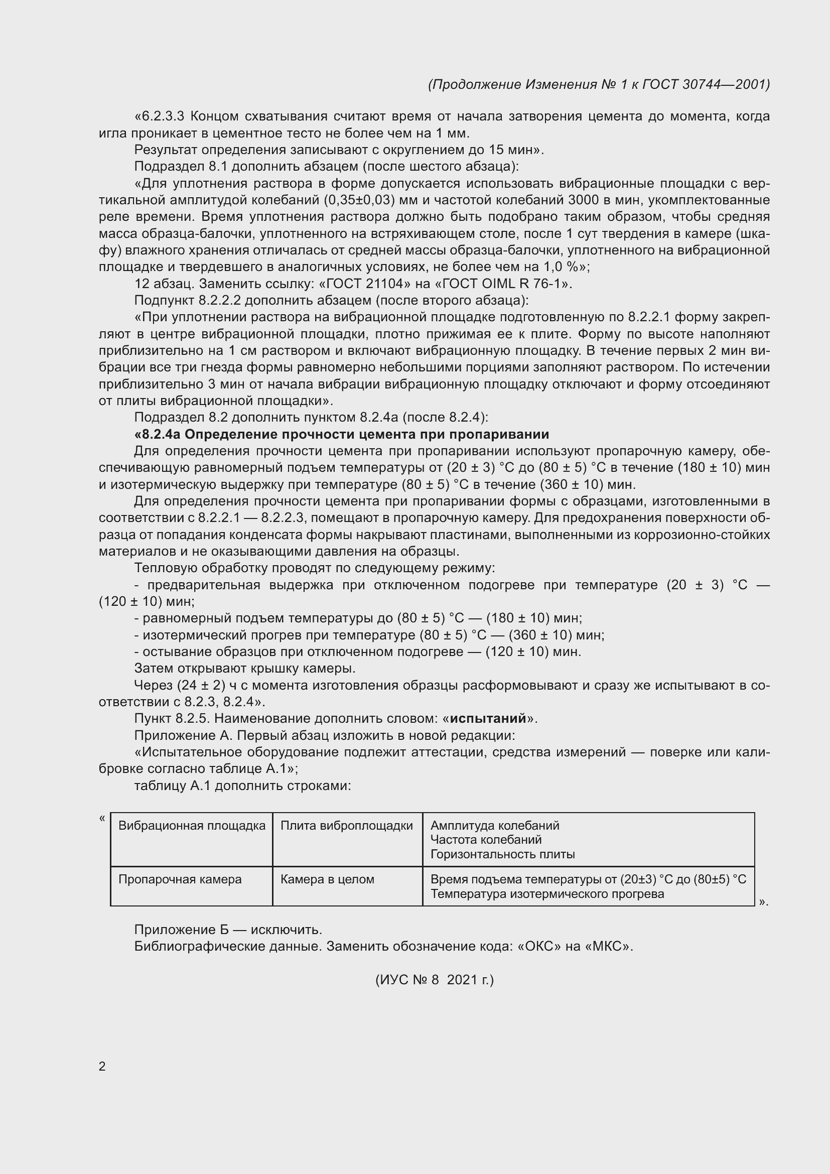 Приложение №2