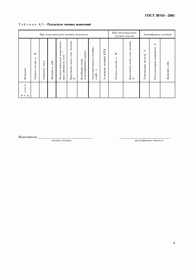 Страница 12 ГОСТ 30745-2001