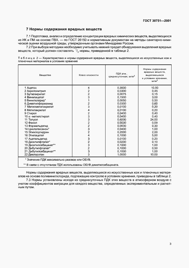 Страница 6 ГОСТ 30751-2001
