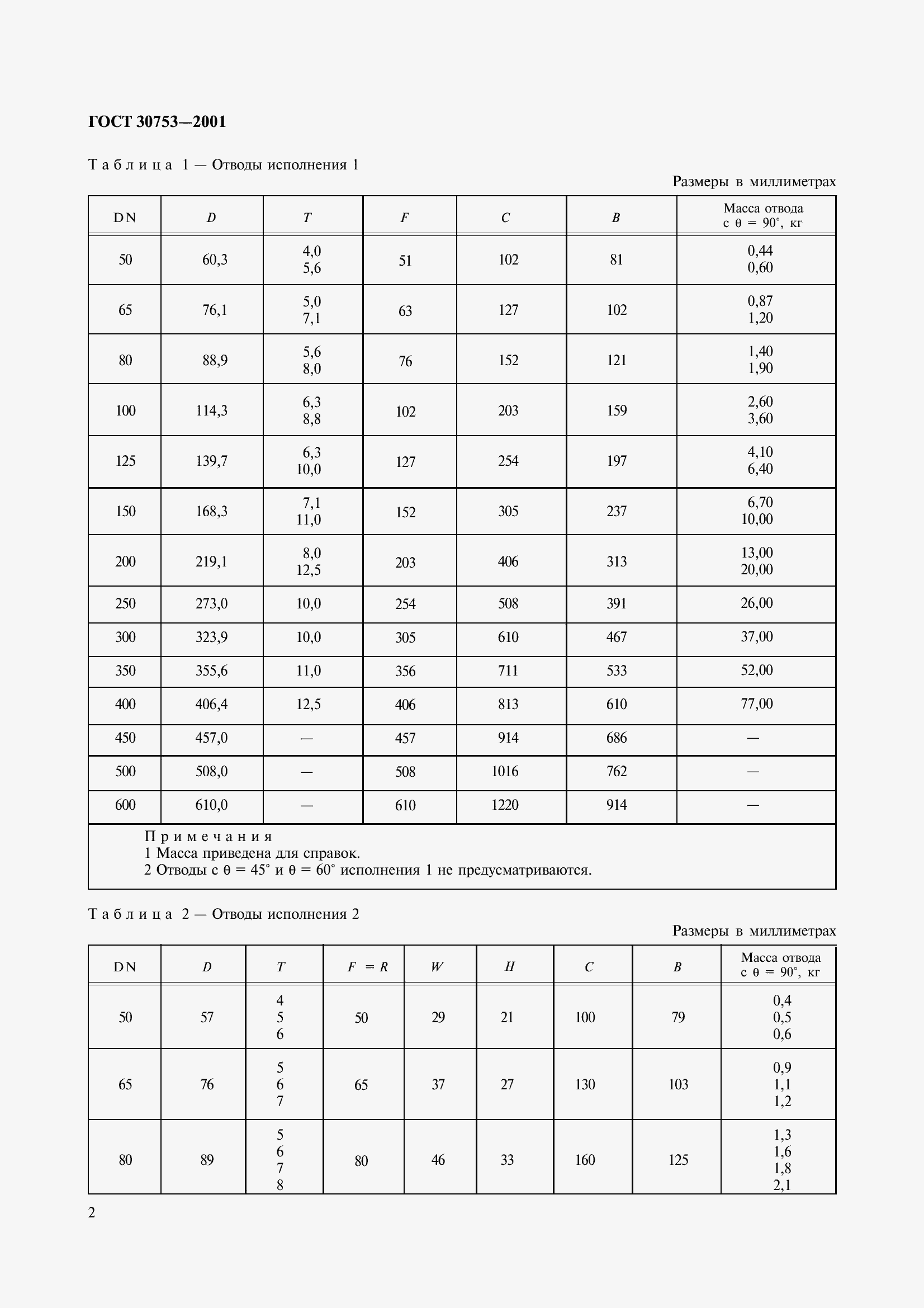 Страница 5 ГОСТ 30753-2001