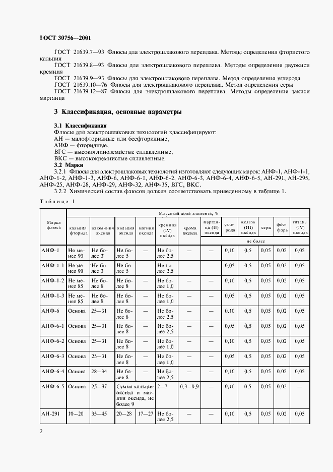 Страница 4 ГОСТ 30756-2001