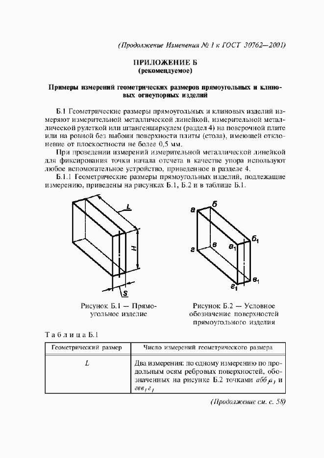 Приложение №1