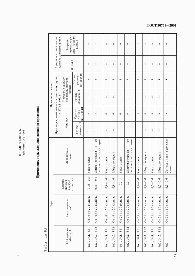 Страница 30 ГОСТ 30765-2001