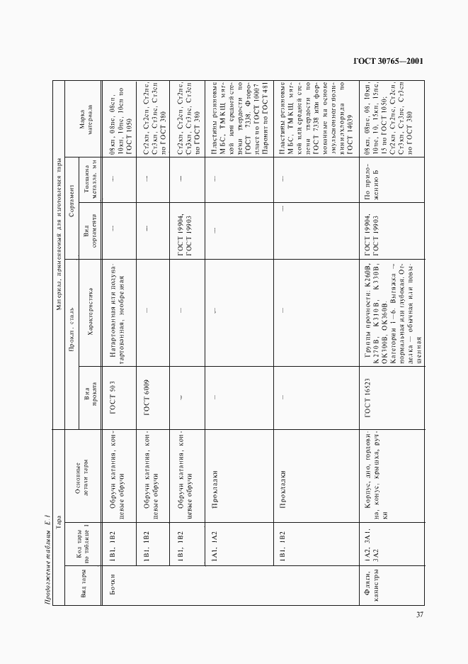 Страница 40 ГОСТ 30765-2001