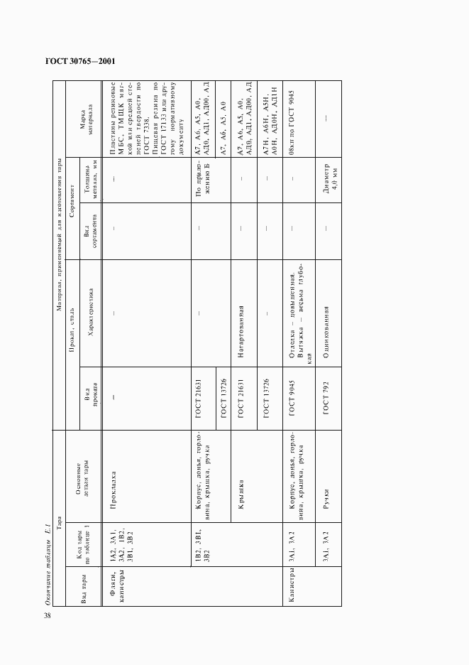 Страница 41 ГОСТ 30765-2001