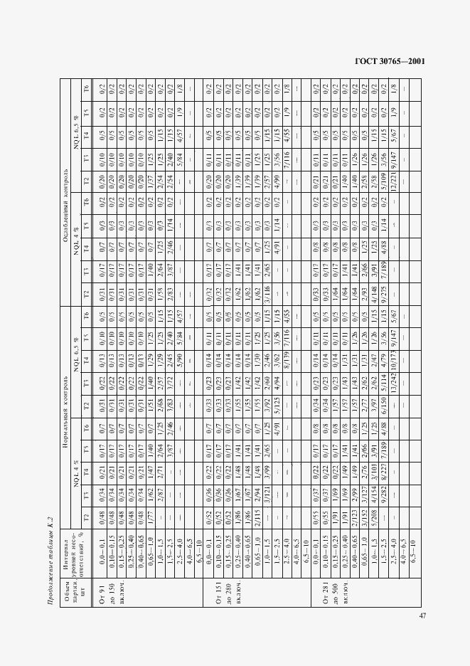 Страница 50 ГОСТ 30765-2001