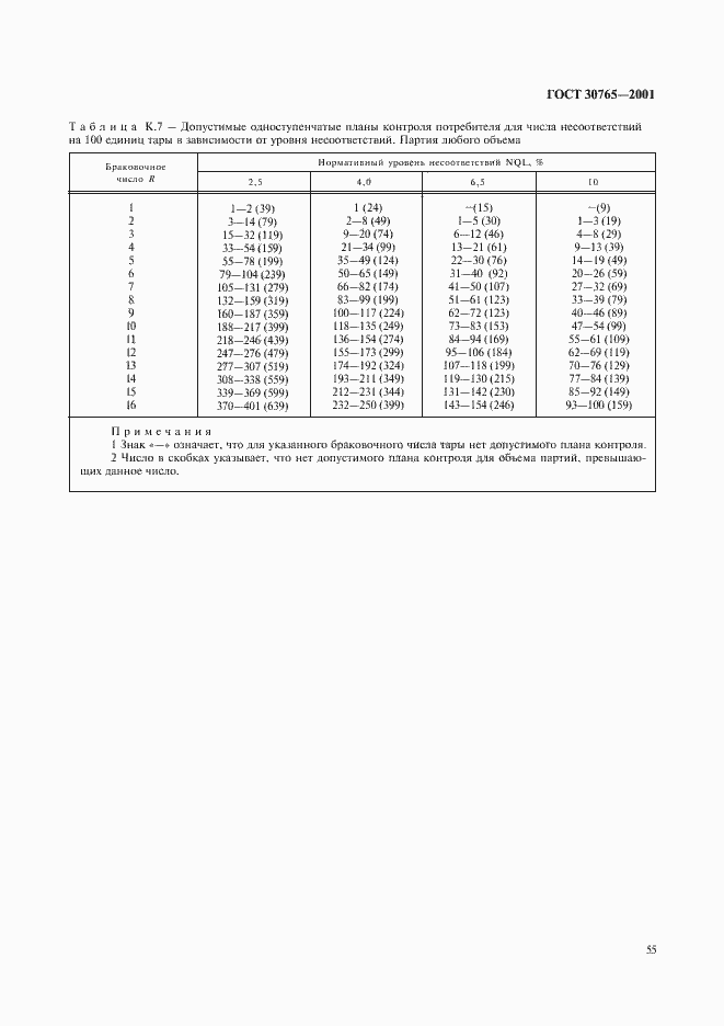 Страница 58 ГОСТ 30765-2001