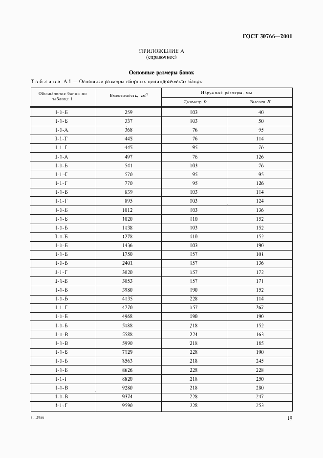 Страница 22 ГОСТ 30766-2001