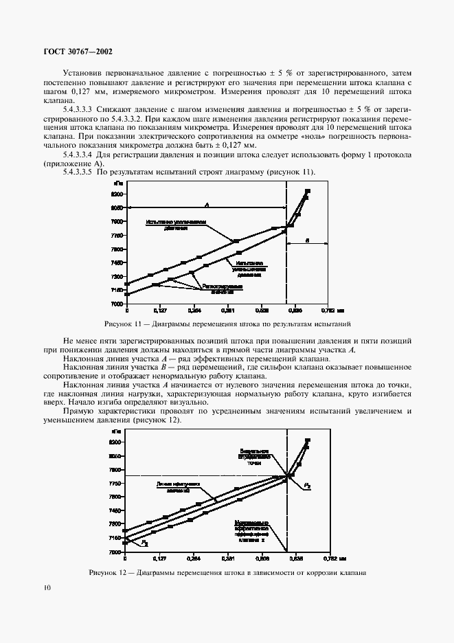 Страница 14 ГОСТ 30767-2002