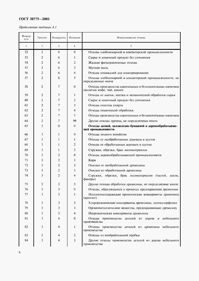 Страница 10 ГОСТ 30775-2001